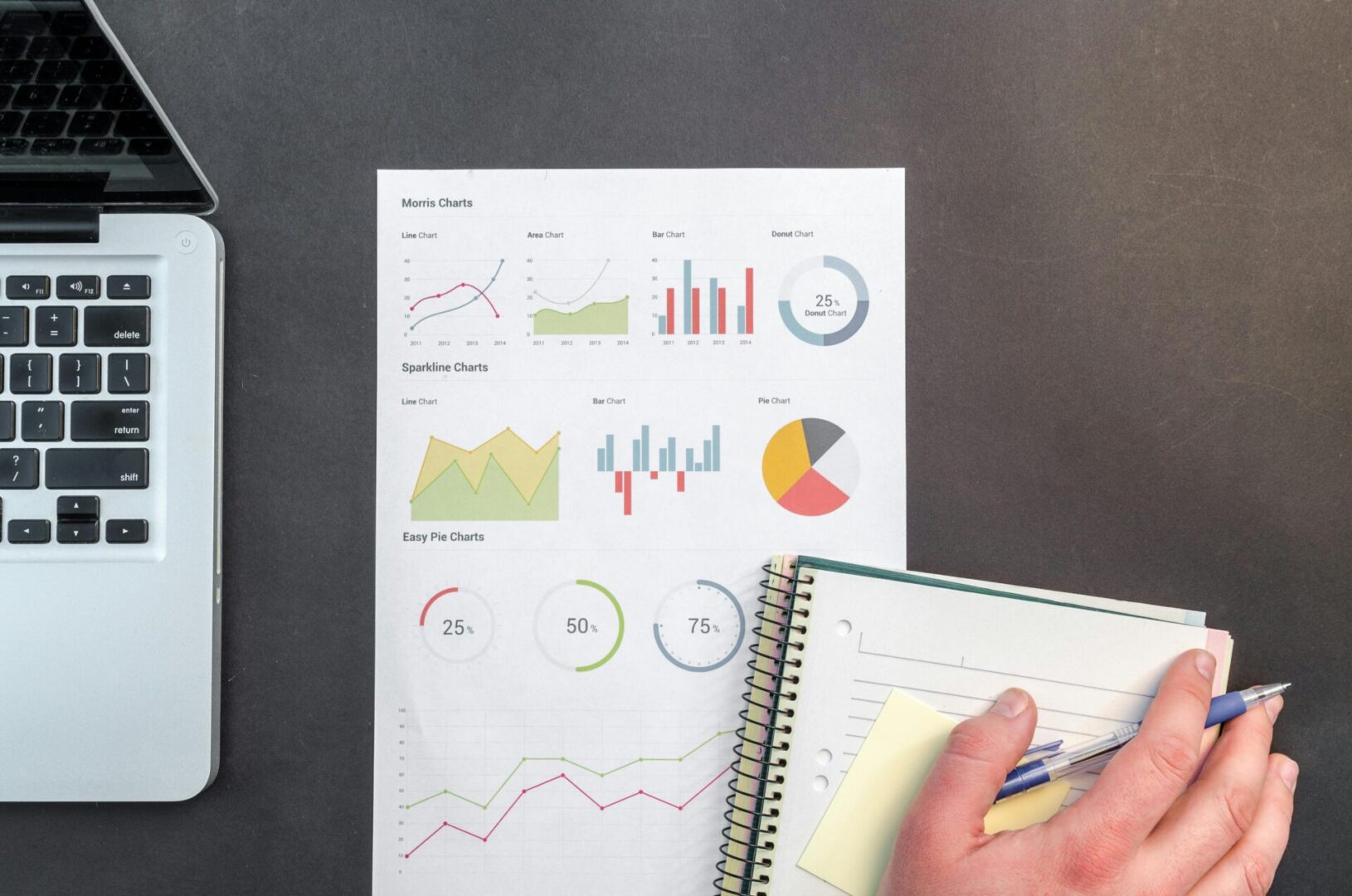 Businessman's hand holding a pen over a notebook on a desk with a laptop and graphs in the background.